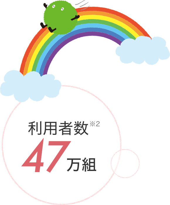 利用者数 47万組　※2024年3月末時点