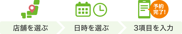 店舗を選ぶ＞日時を選ぶ＞3項目を入力【予約完了！】